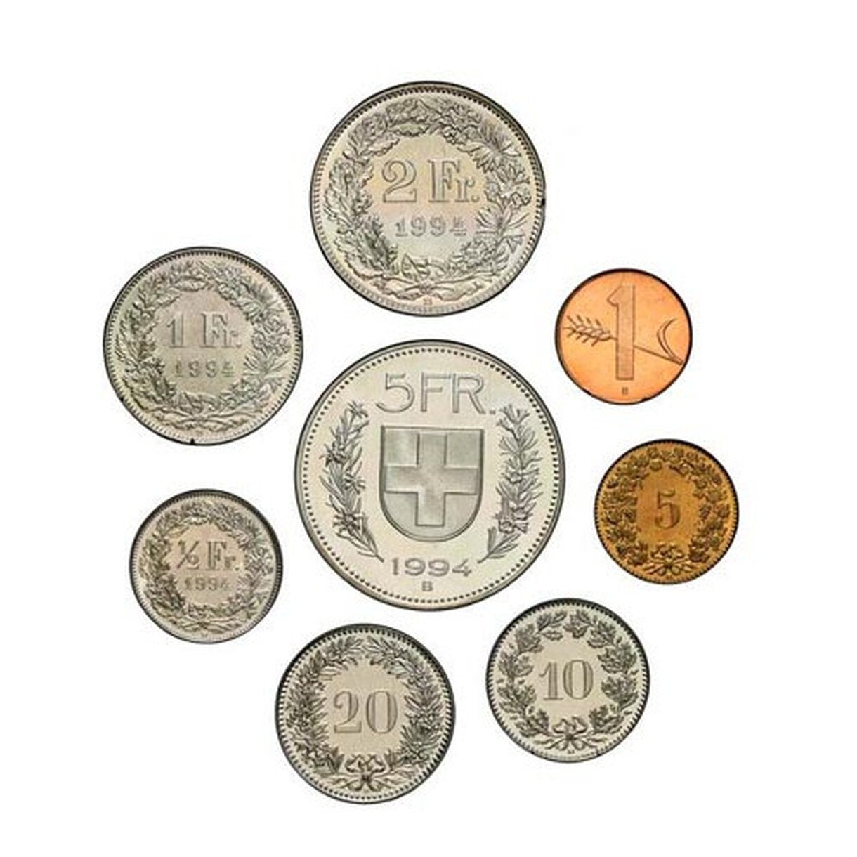 Set mincí Švajčiarsko 1970-2017